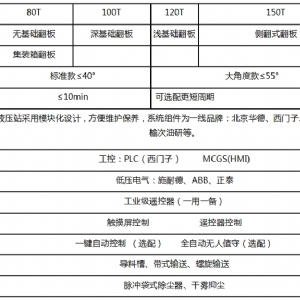 無基礎款液壓翻板